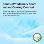 Novilla Twin Mattress for Kids, 5 Inch Twin Bed Mattresses in a Box, Gel Memory Foam Mattresses for Cooling Night Sleep, Pressure Relief, CertiPUR-US Certified - Image 4