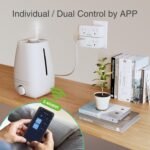 GHome Smart Plug, 15A WiFi Smart Outlet Compatible with Alexa & Google Home, Smart Surge Protector with Remote Control & Timer, Dual Sockets, No Hub Required, 2.4GHz WiFi Only, White, 2 Pack - Image 5