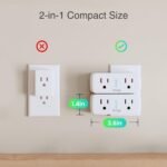 GHome Smart Plug, 15A WiFi Smart Outlet Compatible with Alexa & Google Home, Smart Surge Protector with Remote Control & Timer, Dual Sockets, No Hub Required, 2.4GHz WiFi Only, White, 2 Pack - Image 7