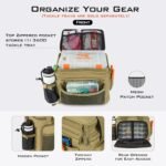 KastKing Fishing Tackle Bags - Saltwater & Freshwater Fishing Bags - Water Resistant, Padded Shoulder Strap - Gear Storage - Image 4