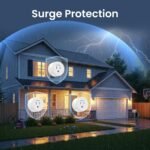 GHome Smart Mini Wi-Fi Plug, Smart Home Wi-Fi Outlet Compatible with Alexa, Google Home & IFTTT, No Hub Required, UL Certified, 2.4G WiFi Only, 2 Count (Pack of 1), White - Image 4