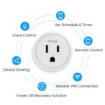 GHome Smart Mini Wi-Fi Plug, Smart Home Wi-Fi Outlet Compatible with Alexa, Google Home & IFTTT, No Hub Required, UL Certified, 2.4G WiFi Only, 2 Count (Pack of 1), White - Image 6