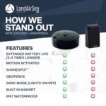 LandAirSea Overdrive GPS Tracker — Extended Life Battery, Magnetic, and Waterproof. Commercial GPS Tracker for Vehicles, Trailers, Equipment, and Assets. Real-Time Global Tracking. - Image 4