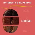 Lavazza Espresso Barista Gran Crema Whole Bean Coffee Blend, Medium Espresso Roast, Oz Bag (Packaging May Vary) - 2.2 LB, 35.2 Ounce - Image 4