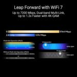 ASUS RT-BE88U Dual-Band WiFi 7 AiMesh Extendable Performance Router, 4K-QAM, MLO, Dual 10G Ports, SFP+, 4X 2.5G Ports, 4X 1G Ports, 34G WAN/LAN Capacity, Network Security, Built-in VPN - Image 4