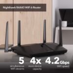 NETGEAR Nighthawk 5-Stream AX5 WiFi 6 Router (RAX43) AX4200 Wireless Speed (Up to 4.2 Gbps) | 2,000 sq. ft. Coverage (Renewed) - Image 3