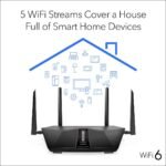 NETGEAR Nighthawk 5-Stream AX5 WiFi 6 Router (RAX43) AX4200 Wireless Speed (Up to 4.2 Gbps) | 2,000 sq. ft. Coverage (Renewed) - Image 4