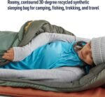Sea to Summit Boab Synthetic 2-Season Sleeping Bag - Image 3
