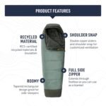 Sea to Summit Boab Synthetic 2-Season Sleeping Bag - Image 4