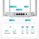 DBIT AC1200 Gigabit WiFi Router 2.4GHz +5GHz Dual Band MU-MIMO Wireless Internet Router, 4 x 10/100/1000Mbps Ethernet Ports, 4 x 5dBi Antennas, Support Router, AP, Repeater Mode, EasyMesh, White - Image 4