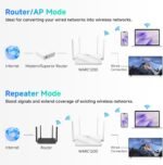 DBIT AC1200 Gigabit WiFi Router 2.4GHz +5GHz Dual Band MU-MIMO Wireless Internet Router, 4 x 10/100/1000Mbps Ethernet Ports, 4 x 5dBi Antennas, Support Router, AP, Repeater Mode, EasyMesh, White - Image 7