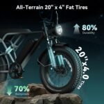 Jasion RetroVolt Pro Electric Bike for Adults, [2000W Peak Motor & 38 MPH & 90-Miles], 52V 20AH Removable Battery, Hydraulic Brakes EBike, 20'' X 4'' Fat Tire Electric Dirt Bike - Image 7