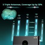 Reyee AX3000 Wi-Fi 6 Router, Dual Band Internet, 802.11ax Wireless, Coverage up to 3,000 Sq. Ft., Gigabit Wan Aggregation, WPA3, Smart VPN for Large Home (RG-E4) - Image 4