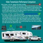 Magnetic Wireless Backup Camera, Ultra Strong Signal Clear Picture Rechargeable Rear View Reverse Wireless Back up Camera for Trailer Truck Camper RV Pickup Van etc (9000) - Image 5