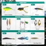 Fishing Lures - 2025 New Tackle Box with Tackle Included, Fishing Kit with VIBs, Frogs, Minnows, Soft Baits, Hooks & Weights Accessories, Freshwater Lure Kit for Bass Walleye Trout - Image 3