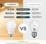 Linkind A19 LED Light Bulb, 60W Equivalent, 2700K Soft White Light Bulbs, 800 Lumens 8.5W Non-Dimmable LED Bulbs, E26 Standard Base, Energy Efficient for Bedroom Home Office, 6 Packs - Image 5