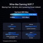 ASUS RT-BE86U BE6800 Dual-Band WiFi 7 Router, Supports 4096-QAM, MLO, AI WAN Detection, AiMesh, Subscription-Free Network Security, and Comprehensive VPN Features, Guest Network Pro, Gaming - Image 4
