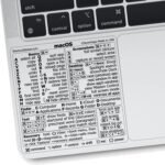 Synerlogic Mac OS Shortcuts Sticker | Keyboard Stickers for macOS | No-Residue Laminated Vinyl MacBook Cheatsheet for Laptop | MacBook Shortcuts 2025 (Clear/Black) - Image 2