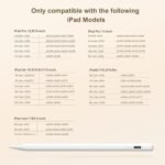 Stylus Pen for iPad(2018-2025)-13 Mins Fast Charge with Tilt Sensitivity & Palm Rejection for iPad 11/10/9/8/7/6th Gen, Air 7/6/5/4/3/M3/M2, Pro 13"/12.9"/11"/M4, Mini 7/6/5th, White - Image 4