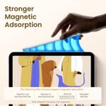 Stylus Pen for iPad(2018-2025)-13 Mins Fast Charge with Tilt Sensitivity & Palm Rejection for iPad 11/10/9/8/7/6th Gen, Air 7/6/5/4/3/M3/M2, Pro 13"/12.9"/11"/M4, Mini 7/6/5th, White - Image 5