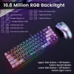 65% Gaming Keyboard and Mouse Combo, RGB Backlit Keyboard + 7200 DPI Gaming Mouse, Ultra-Compact Anti-Ghosting Wired Keyboard and Mouse for PC Laptop Gamer - Image 3