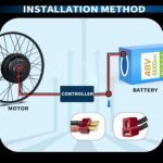48V 10Ah Lithium Ebike Battery with BMS, Compatible with 100W-800W Motors, for Electric Bikes, Scooters, ATVs, Electric Dirt Bikes - Image 6