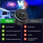 Meteor Galaxy Projector, 13 in 1 Planetarium Star Projector Starry Sky Night Light with Solar System Constellation Moon for Kids Adults Bedroom Ceiling Home Theater Living Room Decor - Image 5