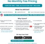 Vyncs - GPS Tracker for Vehicles, [No Monthly Fee], 4G LTE, Vehicle Location, Trip History, Driving Alerts, GeoFence, Fuel Economy, OBD Fault Codes, USA-Developed, Family or Fleets - Image 3