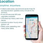 Vyncs - GPS Tracker for Vehicles, [No Monthly Fee], 4G LTE, Vehicle Location, Trip History, Driving Alerts, GeoFence, Fuel Economy, OBD Fault Codes, USA-Developed, Family or Fleets - Image 4