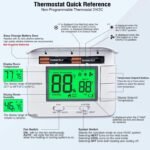Upgraded Multi-Stage Non-Programmable Thermostats for Home 2 Heat/2 Cool, with Temperature & Humidity Monitor and Large Green LCD - Image 5