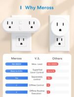 Meross WiFi Dual Smart Plug 15A Smart Outlet Supports Apple HomeKit, Siri, Alexa, Echo and SmartThings, 2 in1, Voice & Remote Control, Timer, No Hub Required, 2.4G, 2 Pack - Image 3