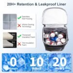 SPARTER Backpack Cooler Insulated Leak Proof 33/49 Cans, 2 Insulated Compartments Thermal Bag, Portable Lightweight Beach Travel Camping Lunch Backpack for Men and Women - Image 7