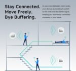 DBIT AX1500 WiFi 6 Mesh Wi-Fi System | 5,600 Sq Ft Coverage & 120 Devices | Dual-Band, Seamless Roaming, Parental Controls | Replaces Wireless Router and Extender | 4 Gigabit Ports Per Unit (3-Pack) - Image 5