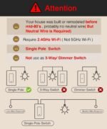 GHome Smart Switch, Smart Wi-Fi Light Switch for Lights Work with Alexa and Google Home 2.4Ghz, Single-Pole, Neutral Wire Required, UL Certified, Voice Control (4 Pack) - Image 3