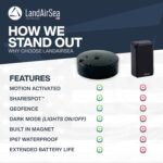 LandAirSea 54 GPS Tracker (Premium Edition) - Long Battery, Magnetic, & Waterproof. Global GPS Tracker for Vehicles. Made in The USA from Domestic & Imported Parts. Subscription is Required. - Image 5