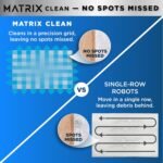 Shark IQ Robot Vacuum with Bagless Self-Empty 60 Day Capacity Base, Multi-Surface Cleaning, Powerful Suction, Pet Hair Pickup, for Carpets & Hardfloors, Home Mapping, White, RV2302AE - Image 3