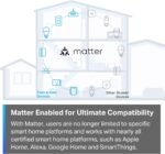 TP-Link Tapo Matter Supported Smart Plug Mini, Compact Design, 15A/1800W Max, Super Easy Setup, Works with Apple Home, Alexa & Google Home, UL Certified, 2.4G Wi-Fi Only, White, Tapo P125M(3-Pack) - Image 5