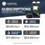 LandAirSea 54 GPS Tracker + 12-Month Prepaid Subscription. Long Battery, Magnetic, & Waterproof. Global GPS Tracker for Vehicles. Made in The USA from Domestic & Imported Parts - Image 4