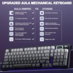 AULA S98 Pro Wireless Mechanical Keyboard with Screen & Knob,2.4GHz/USB-C/BT5.0 Hot Swappable Creamy Keyboard,Pre-lubed Linear Switches,Side Printed PBT Keycaps,RGB Backlit Gaming Keyboards - Image 3