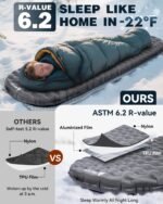 Hikenture Camping Sleeping Pad with 6.2 R-Value, Ultralight Camping Mattress for All Season, Compact & Insulated Sleeping Mat for Backpacking,Hiking,Outdoor - Image 3
