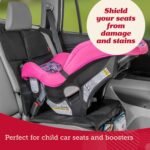 Lusso Gear Car Seat Cover & Protector - 2-Pack, Black, Universal Fit - Waterproof Non-Slip Liners with Thick Padding & Dual Mesh Pockets - Protects Baby & Toddler Car Seats - Image 3