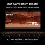 VisionMaster Pro2 Triple Laser Projector 4K,15000:1 Contrast, 0.9-1.5x Optical Zoom, 2X Multitasking Power, IMAX, HDR10+, GTV, 4ms Lag-Free Gaming, 3000 ISO Lumens, Google Home, Apple Homekit - Image 4