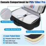 Deegotech Carrying Case Compatible with PS5/PS5 Pro/PS5 Slim, Protective Travel Bag Backpack Compatible with Playstation 5 Console, Disc, Accessories and 15.6" Laptop, Black - Image 3