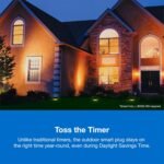 Lutron Smart Outdoor Plug for Caseta Smart Lighting, for Summer, Patio, Backyard, and Outdoor Lights, & Motors, 15A LED Fixtures & 1/2 HP Motors, PD-15OUT-BL, Black - Image 6