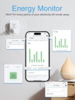 EIGHTREE Mini Smart Plug 5GHz & 2.4GHz Wi-Fi, Compatible with Alexa & Google Home & SmartThings, Remote Control, Timer, White, Type A/B Plug - Image 5