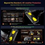 Blackview BV7300 Rugged Phone, 15000mAh/45W, Dual 800LM Camping Light, Night Vision Camera, 18GB+256GB/2TB Rugged Smartphone Unlocked Gemini AI, 50MP+32MP+20MP, 6.67" 90Hz, Android 14/Glove Mode/NFC - Image 5