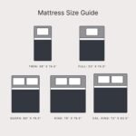 Signature Design by Ashley Chime Hybrid Queen 12" Mattress with Gel Memory Foam, Medium Firm, Pressure Relief, Fiberglass Free Mattress in a Box - Image 6