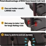 OJYDOIIIY Wall Mount Fishing Rod Holders,Vertical Fishing Pole Storage Rack for Garage - Image 5