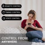 4 Pack Smart Home Wi-Fi Plugs - Alexa & Google Home Compatible, White, Toggle Switch, Automatic Operation - Image 4