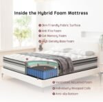 Queen mattress, 12 Inch Innerspring Hybrid Mattresses in a Box with Gel Memory Foam, Individually Wrapped Encased Coil Pocket Spring Mattress, Pressure Relief, Medium Firm Support, 60"*80"*12" - Image 5